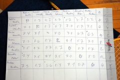 silvestrovsky-badmintonovy-turnaj-2005-25